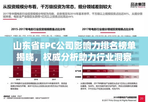山東省EPC公司影響力排名榜單揭曉，權(quán)威分析助力行業(yè)洞察
