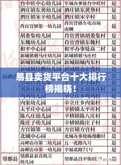易縣賣貨平臺(tái)十大排行榜揭曉！