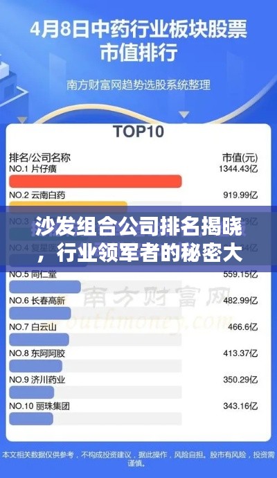 沙發(fā)組合公司排名揭曉，行業(yè)領軍者的秘密大揭秘！
