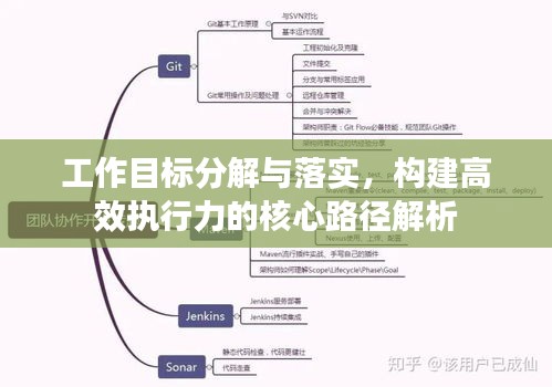 工作目標(biāo)分解與落實(shí)，構(gòu)建高效執(zhí)行力的核心路徑解析