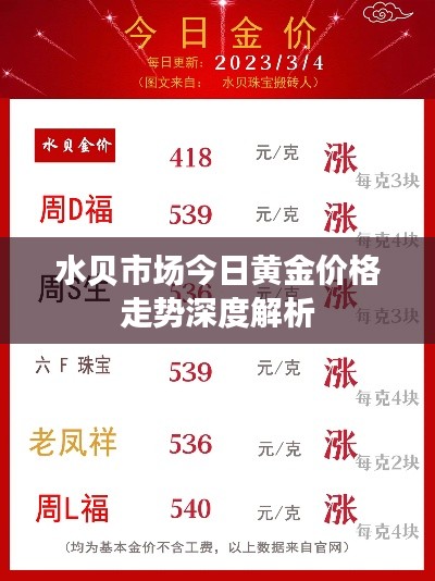 水貝市場今日黃金價格走勢深度解析