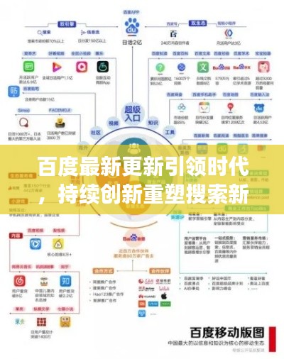 百度最新更新引領(lǐng)時代，持續(xù)創(chuàng)新重塑搜索新時代