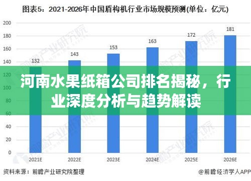 河南水果紙箱公司排名揭秘，行業(yè)深度分析與趨勢解讀