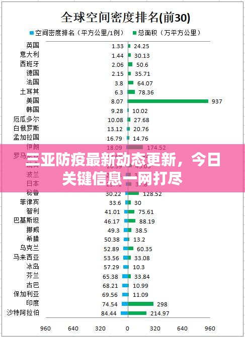 三亞防疫最新動(dòng)態(tài)更新，今日關(guān)鍵信息一網(wǎng)打盡