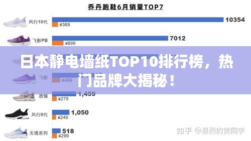 日本靜電墻紙TOP10排行榜，熱門品牌大揭秘！