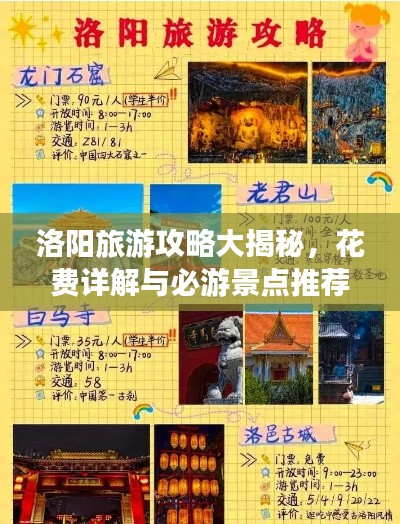 洛陽旅游攻略大揭秘，花費詳解與必游景點推薦