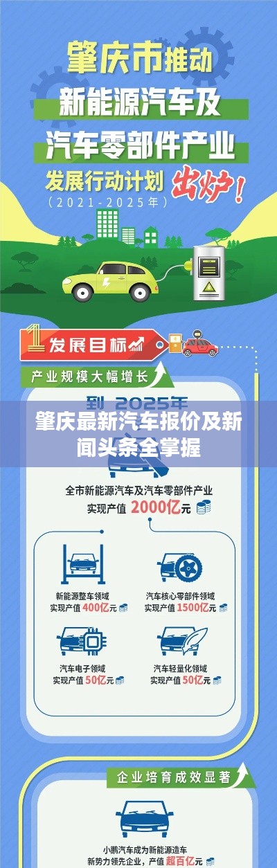 肇慶最新汽車報價及新聞頭條全掌握