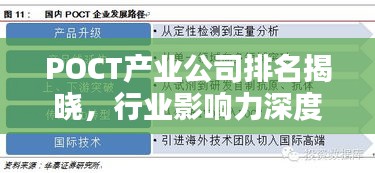 POCT產(chǎn)業(yè)公司排名揭曉，行業(yè)影響力深度解析