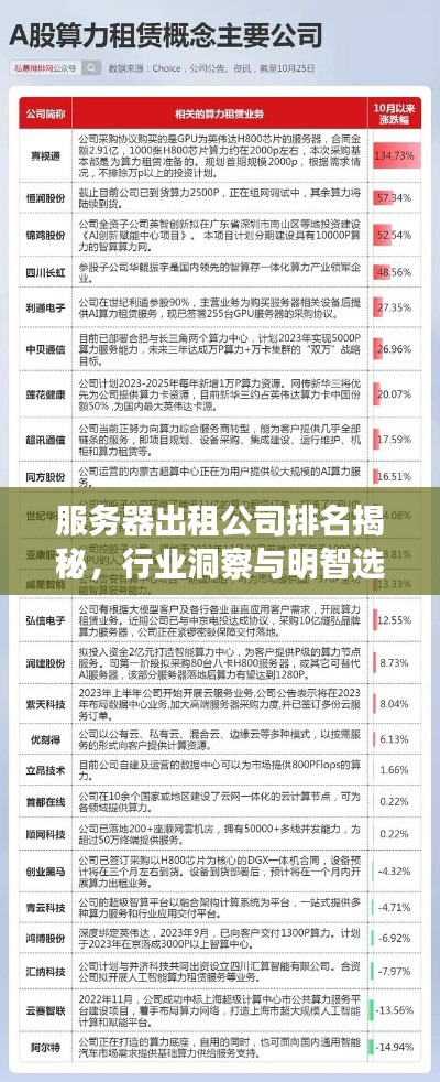 精品物流專線 第8頁(yè)