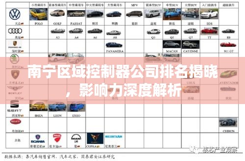 南寧區(qū)域控制器公司排名揭曉，影響力深度解析