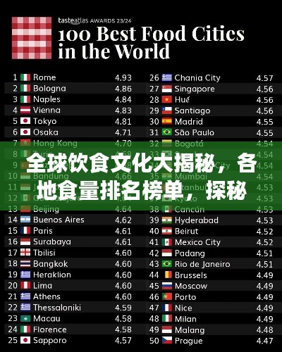 全球飲食文化大揭秘，各地食量排名榜單，探秘各地美食文化之旅