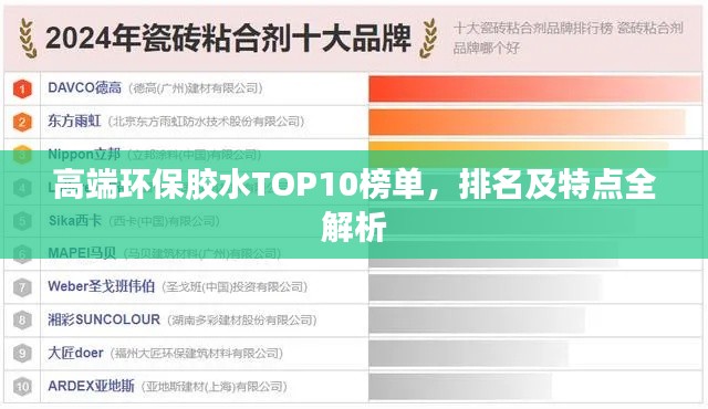 高端環(huán)保膠水TOP10榜單，排名及特點(diǎn)全解析