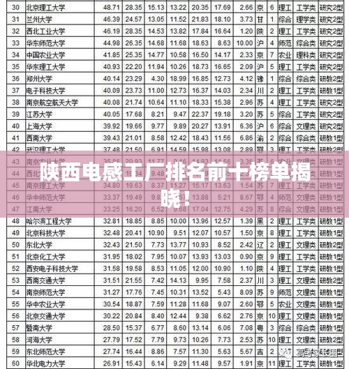 陜西電感工廠排名前十榜單揭曉！