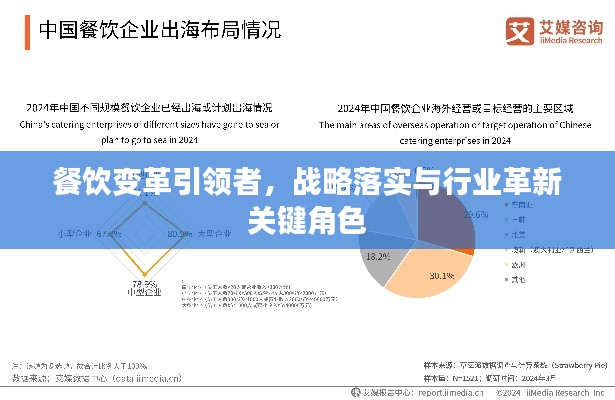 餐飲變革引領(lǐng)者，戰(zhàn)略落實(shí)與行業(yè)革新關(guān)鍵角色