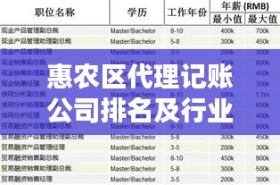 鳳凰于飛