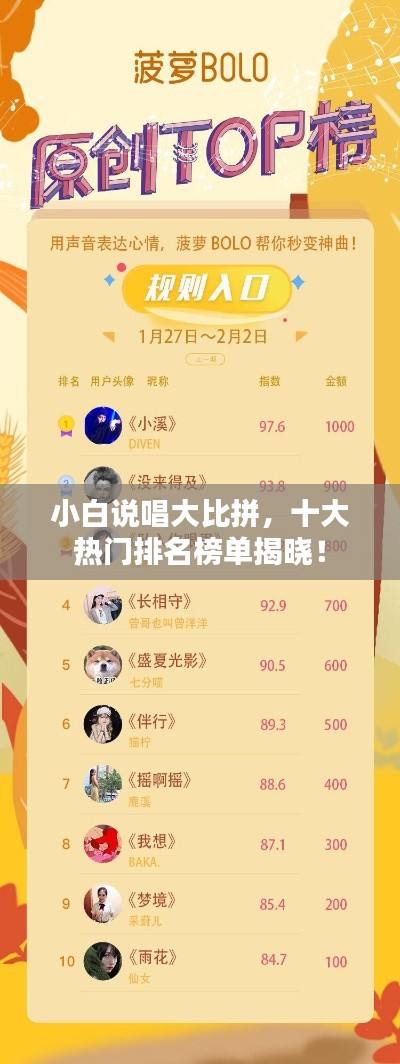 小白說唱大比拼，十大熱門排名榜單揭曉！