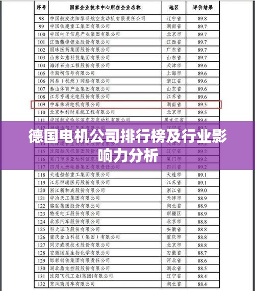 德國電機(jī)公司排行榜及行業(yè)影響力分析