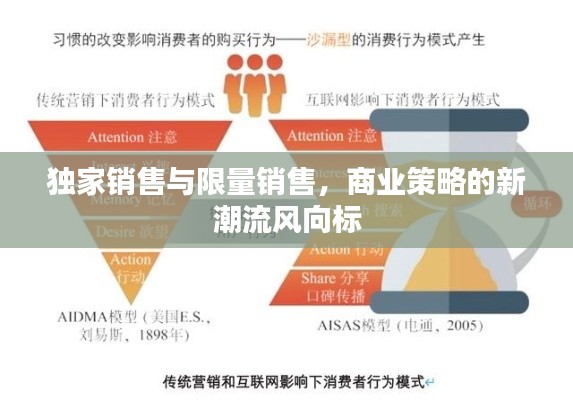 獨(dú)家銷售與限量銷售，商業(yè)策略的新潮流風(fēng)向標(biāo)