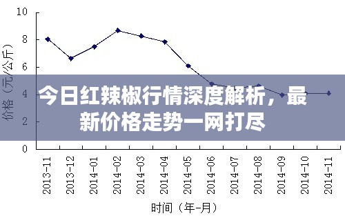 第8頁(yè)