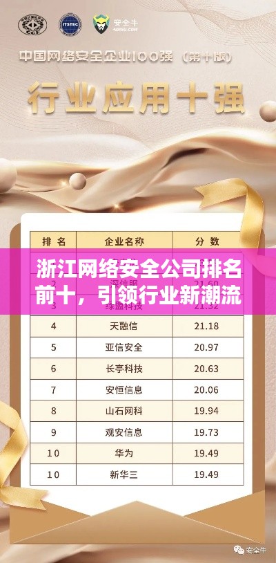 浙江網(wǎng)絡(luò)安全公司排名前十，引領(lǐng)行業(yè)新潮流，網(wǎng)絡(luò)安全領(lǐng)先者名單揭曉！