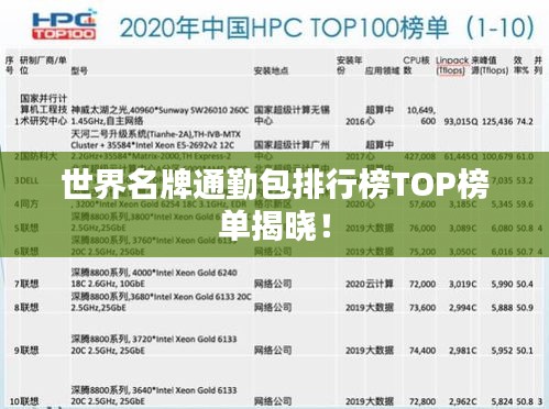 世界名牌通勤包排行榜TOP榜單揭曉！