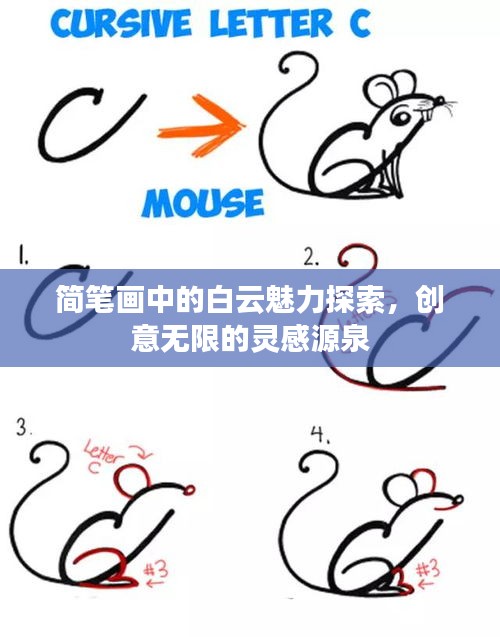 簡筆畫中的白云魅力探索，創(chuàng)意無限的靈感源泉