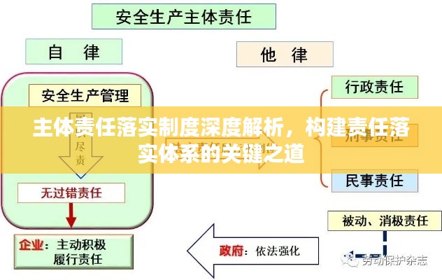 大張旗鼓