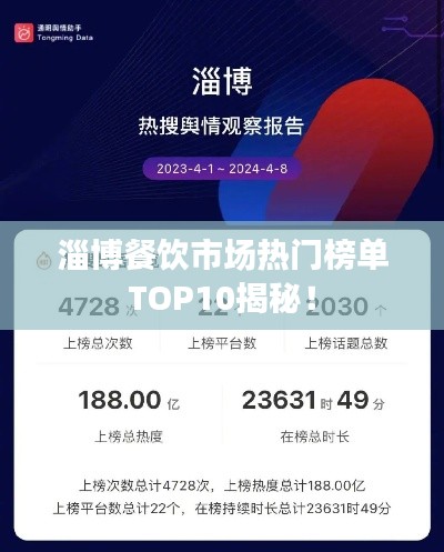 淄博餐飲市場熱門榜單TOP10揭秘！