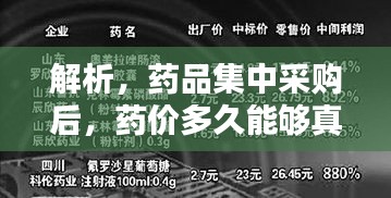 解析，藥品集中采購后，藥價多久能夠真正落實？時間周期揭秘！