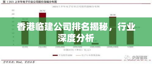 香港臨建公司排名揭秘，行業(yè)深度分析