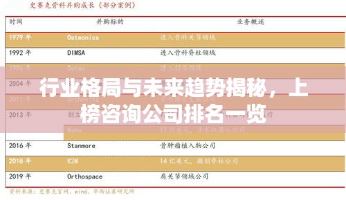 行業(yè)格局與未來趨勢揭秘，上榜咨詢公司排名一覽