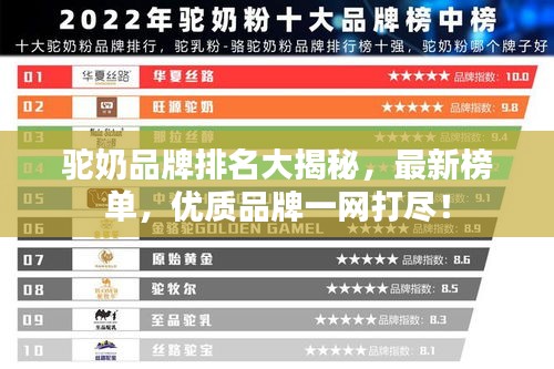 駝奶品牌排名大揭秘，最新榜單，優(yōu)質品牌一網打盡！