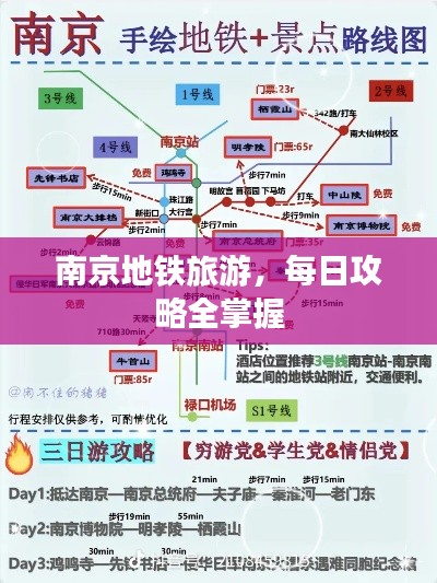 南京地鐵旅游，每日攻略全掌握