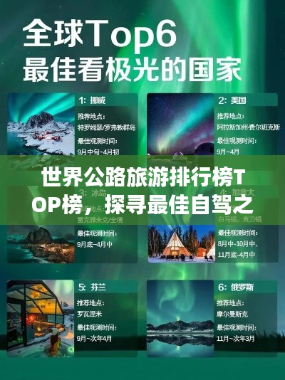 世界公路旅游排行榜TOP榜，探尋最佳自駕之旅路線