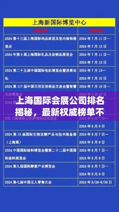 上海國際會展公司排名揭秘，最新權威榜單不容錯過