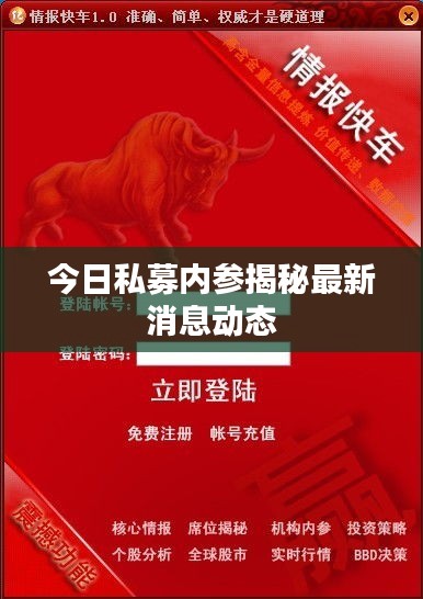 今日私募內(nèi)參揭秘最新消息動態(tài)